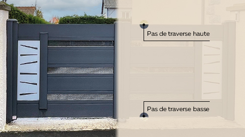 Nuance, le concept de portail sans traverse haute et basse