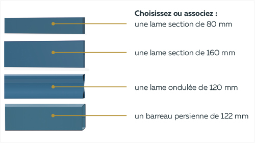  Clôture Izzykit, je choisis mes lames 