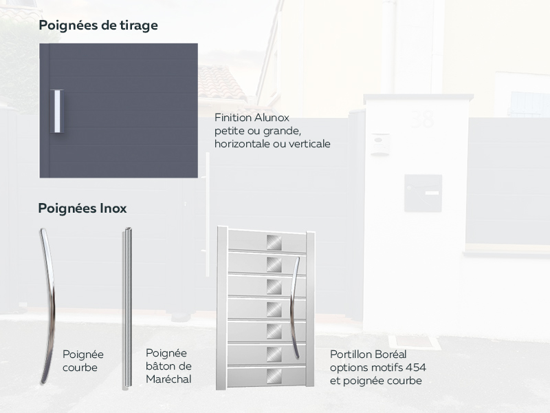  Les poignées du concept Nuance 