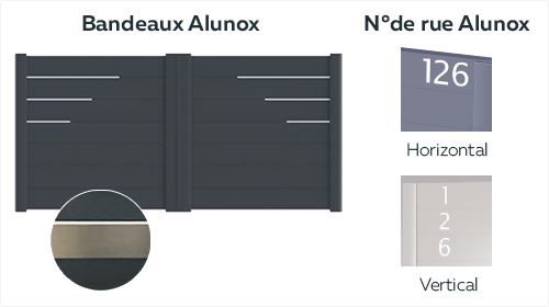 Bandeaux & numéros de rue Alunox