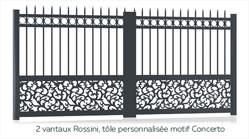 Un portail personnalisable