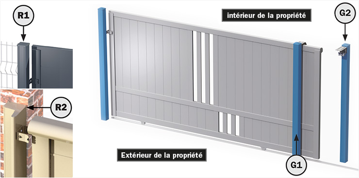 schema_poteaux_1.jpg