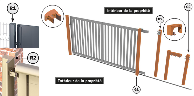 schema_poteaux_1.jpg