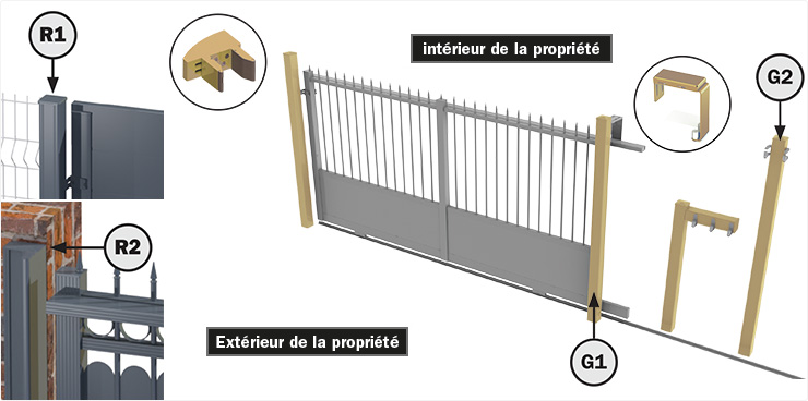schema_poteaux_1.jpg